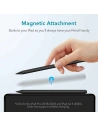 Kup Rysik ESR Digital+ Magnetic Stylus Pen do Apple iPad černý - ESR482BLK - {ean13} - Sklep Home Screen