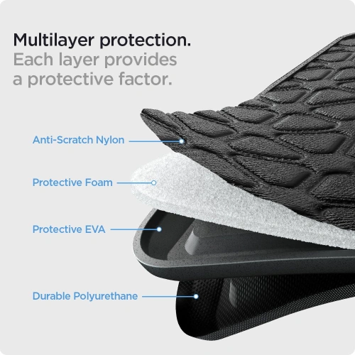 Kup Etui Spigen Rugged Armor Pouch Pro Laptop 13-14 palců Černé - SPN2209BLK - {ean13} - Sklep Home Screen