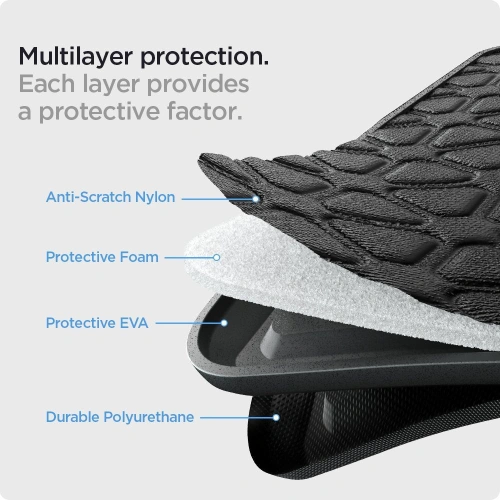 Kup Etui Spigen Rugged Armor Pouch Pro Laptop 15-16 hüvelyk Fekete - SPN2212BLK - {ean13} - Sklep Home Screen
