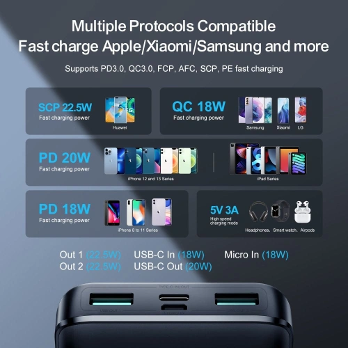 Kup Powerbank Joyroom JR-QP191 22.5W 10000mah Schwarz - JYR091BLK - {ean13} - Sklep Home Screen
