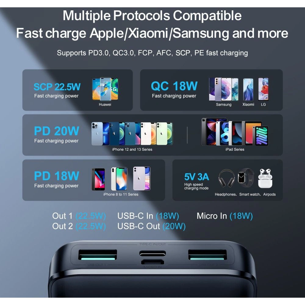 Powerbank Joyroom JR-QP191 22.5W 10000mah Black