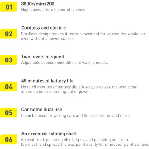 Kup Bezdrátová elektrická lešticí mašinka Baseus 30W 4000mAh černá - BSU3271BLK - {ean13} - Sklep Home Screen