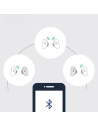 Kup UGREEN WS108 TWS Bluetooth 5.0 IPX5 aptX vezeték nélküli fejhallgató kék színben - UGR1235BLU - {ean13} - Sklep Home Screen