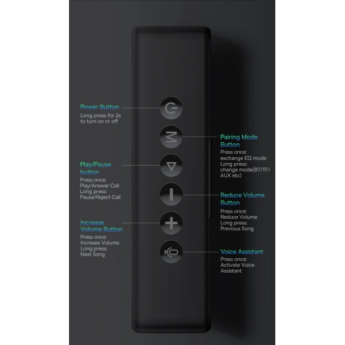 Kup Bezdrátový bluetooth reproduktor Baseus V1 vodotěsný černý - BSU3328BLK - {ean13} - Sklep Home Screen