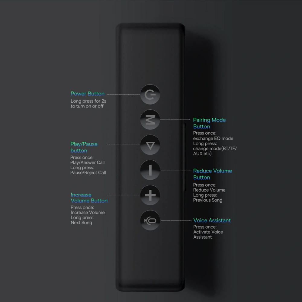 Bezprzewodowy głośnik bluetooth Baseus V1 wodoodporny czarny