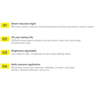 Kup Lampka do šatníku Baseus Sunshine Series s pohybovým senzorem PIR 1200mAh bílá - BSU3337WHT - {ean13} - Sklep Home Screen