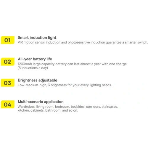 Buy Baseus Sunshine Series wardrobe light with PIR motion detector 1200 mAh white - BSU3337WHT - {ean13} - Home Screen Store Europe