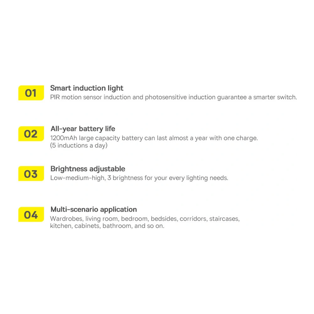 Lampka do szafy Baseus Sunshine Series z czujnikiem ruchu PIR 1200mAh biała