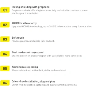Kabel HDMI 2.0 Baseus High Definition Series 4K 60Hz 1m czarny