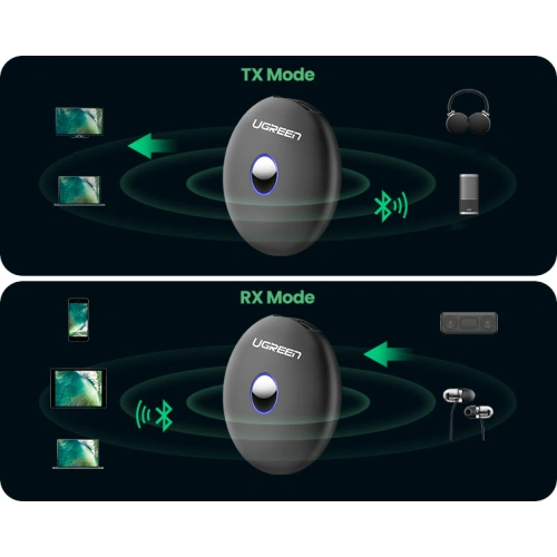 Kup Vysílač/přijímač zvuku UGREEN CM108 Bluetooth 4.2 aptX černý - UGR1269BLK - {ean13} - Sklep Home Screen