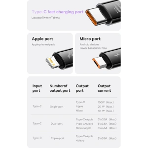 Zwijany kabel 3w1 Baseus Bright Mirror 2 USB-C - micro USB + Lightning + USB-C 3.5A 1.1m czarny