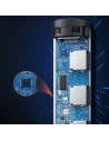 Kup Adaptér UGREEN CM417 USB-C - HDMI / 4xUSB šedý - UGR1275GRY - {ean13} - Sklep Home Screen