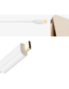 Kup Adaptér UGREEN USB-C (samec) - HDMI (samice) bílý - UGR1279WHT - {ean13} - Sklep Home Screen