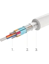 Kup Adaptér UGREEN USB-C (samec) - HDMI (samice) bílý - UGR1279WHT - {ean13} - Sklep Home Screen