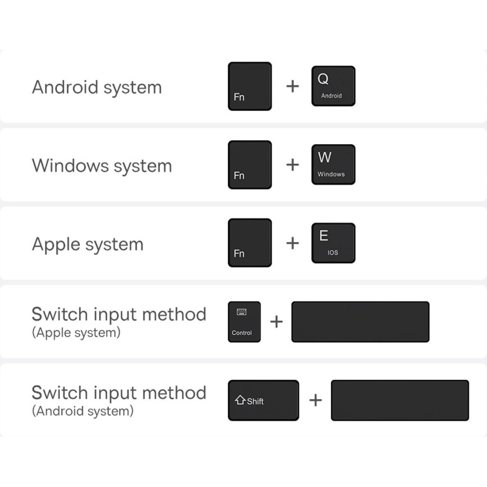 Etui z klawiaturą Baseus Brilliance Apple iPad Pro 11 2018/2020/2021 (1., 2. i 3. generacji) czarny