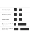 Kup Etui z klawiaturą Baseus Brilliance Apple iPad Pro 12.9 2018/2020/2021 (3., 4. i 5. generacji) biały - BSU3372WHT - {ean13} - Sklep Home Screen