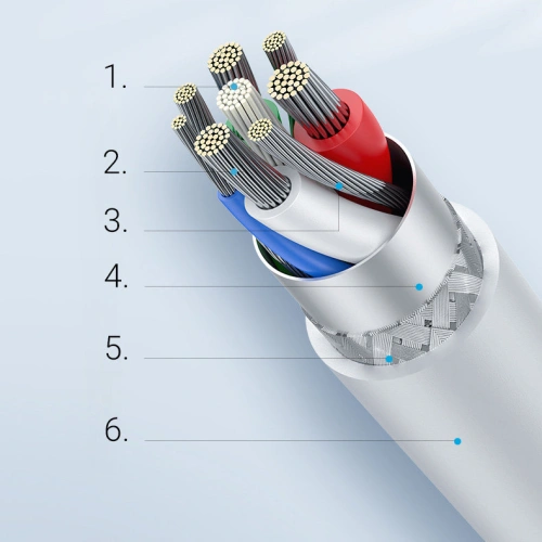 Kup Kabel UGREEN US171 USB-C - Lightning MFi 3A 1.5m bílý - UGR1290WHT - {ean13} - Sklep Home Screen