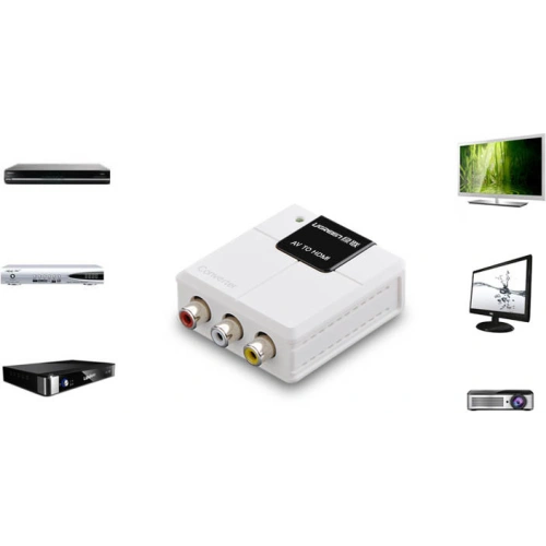 Kup UGREEN analóg-digitális audio-videó jelet átalakító RCA - HDMI fehér - UGR1295WHT - {ean13} - Sklep Home Screen
