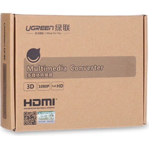 Kup Rozdělovač/switch UGREEN 4x HDMI (vstup) na 2x HDMI (výstup) 4K/FullHD černý - UGR1297BLK - {ean13} - Sklep Home Screen