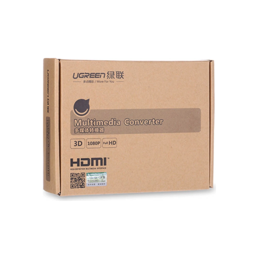 Rozdzielacz/switch UGREEN 4x HDMI (wejście) do 2x HDMI (wyjście) 4K/FullHD czarny