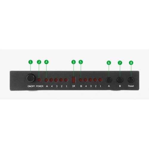 Buy UGREEN signal splitter 4x HDMI (input) to 2x HDMI (output) switch splitter switch 4K / FullHD black - UGR1297BLK - {ean13} - Home Screen Store Europe