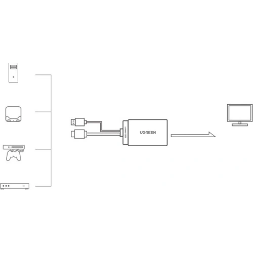 Kup Jednosměrný adaptér UGREEN MM107 HDMI (samec) - Display Port (samice) + USB (pro napájení) 0,5m černý - UGR1305BLK - {ean13} - Sklep Home Screen