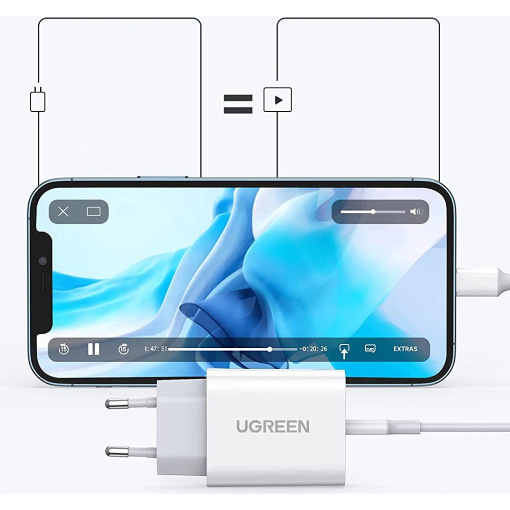 Ładowarka sieciowa UGREEN USB-C Power Delivery 20W + kabel USB-C - Lightning MFI biały