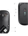 Kup UGREEN MU001 USB vezeték nélküli egér zöld - UGR1309GRN - {ean13} - Sklep Home Screen