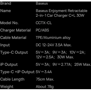 Buy Baseus Enjoyment Car Charger 2in1 30W black - BSU3437BLK - {ean13} - Home Screen Store Europe