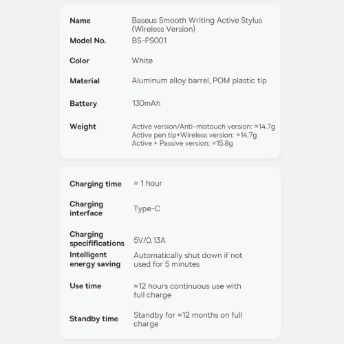Kup Rysik pojemnościowy Baseus do iPad biały + kabel USB-C 3A 0.3m - BSU3440WHT - {ean13} - Sklep Home Screen