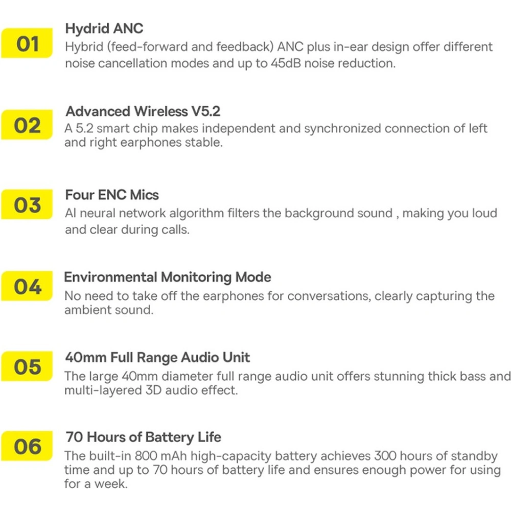 Słuchawki Baseus Bowie H1 Bluetooth 5.2 ANC szary