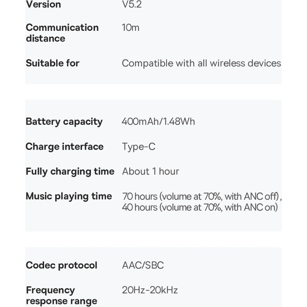 Słuchawki Baseus Bowie H1 Bluetooth 5.2 ANC biały