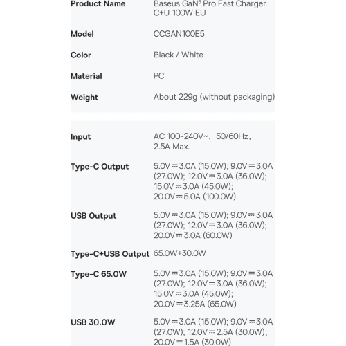 Kup Töltő Baseus GaN5 Pro USB-C/USB 100W PD 3.0 QC4 .0+ AFC fehér - BSU3450WHT - {ean13} - Sklep Home Screen