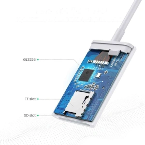 Kup UGREEN CM265 USB-C 3.2 Gen 1 fehér SD/microSD/TF kártyaolvasó - UGR1338WHT - {ean13} - Sklep Home Screen