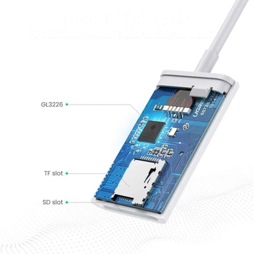 Kup Cititor de carduri SD/microSD/TF UGREEN CM265 USB-C 3.2 Gen 1 alb - UGR1338WHT - {ean13} - Sklep Home Screen