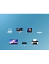 Kup Cablul de rețea UGREEN NW102 Ethernet patchcord RJ45 Cat 6 UTP 1000Mbps 1m alb - UGR1339WHT - {ean13} - Sklep Home Screen