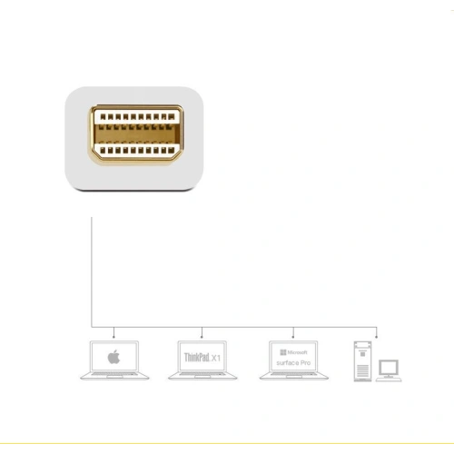 Kup Adaptér UGREEN MD108 HDMI / VGA - mini DisplayPort 4K@30 Hz Full HD 1080p černý - UGR1345BLK - {ean13} - Sklep Home Screen