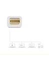 Kup Adaptér UGREEN MD108 HDMI / VGA - mini DisplayPort 4K@30 Hz Full HD 1080p černý - UGR1345BLK - {ean13} - Sklep Home Screen