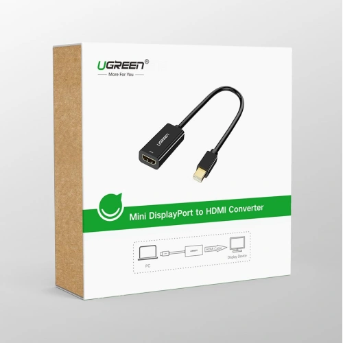 Kup Adapter UGREEN MD112 FHD (1080p) HDMI (weiblich) - Mini DisplayPort (männlich - Thunderbolt 2.0) weiß - UGR1346WHT - {ean13} - Sklep Home Screen