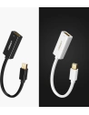 Kup Adapter UGREEN MD112 FHD (1080p) HDMI (weiblich) - Mini DisplayPort (männlich - Thunderbolt 2.0) weiß - UGR1346WHT - {ean13} - Sklep Home Screen