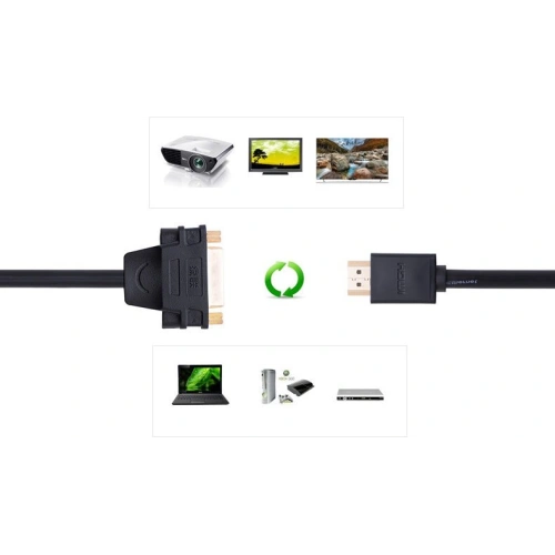 Kup UGREEN DVI 24+5 tűs (női) - HDMI (férfi) kábel 22cm fekete - UGR1350BLK - {ean13} - Sklep Home Screen