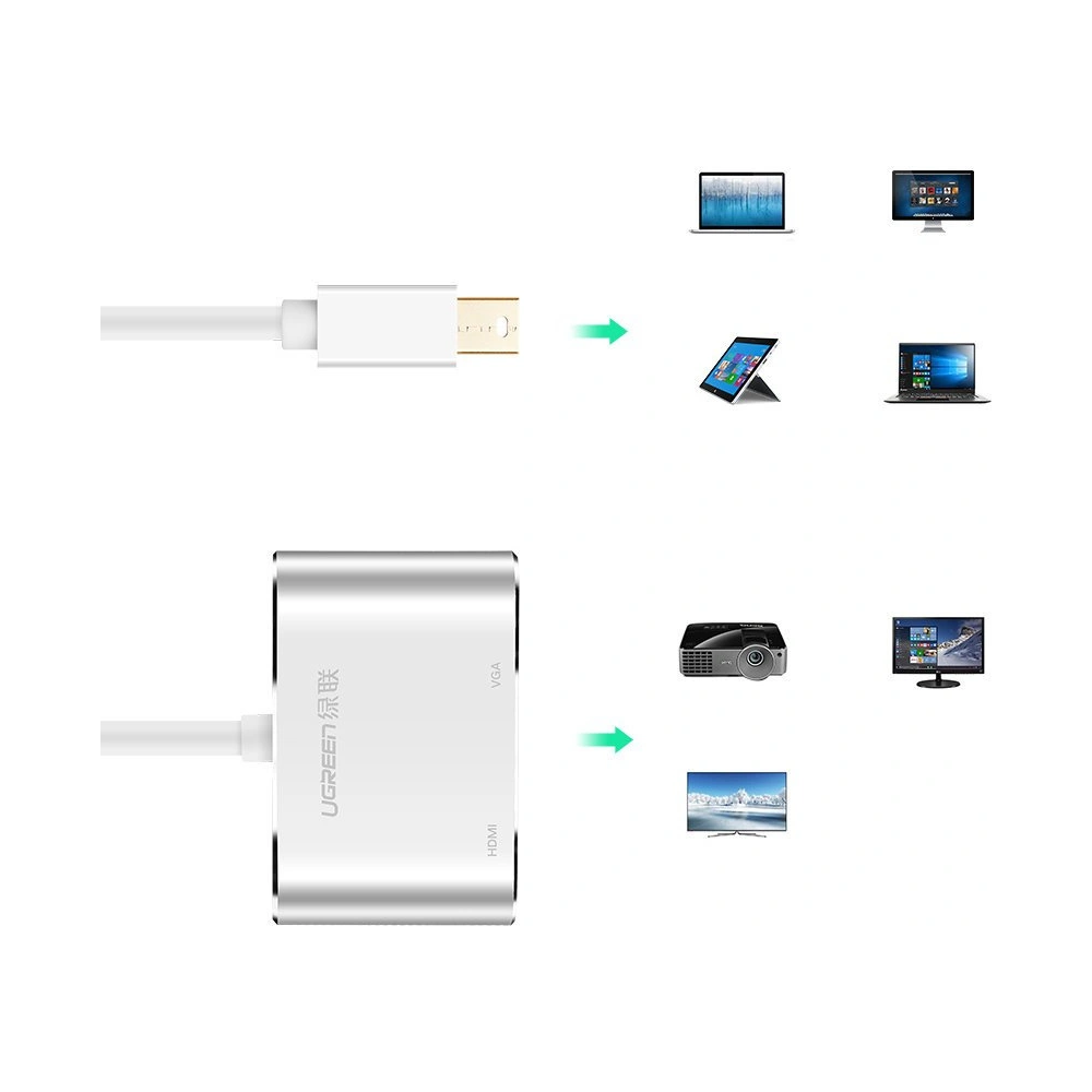 Adapter UGREEN MD115 HDMI / VGA - mini DisplayPort FullHD 1080p srebrny