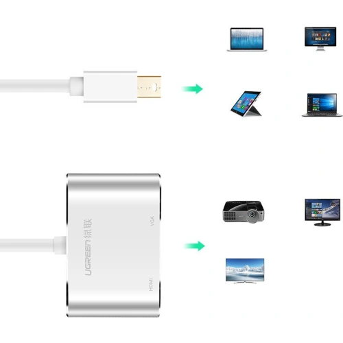 Kup UGREEN MD115 HDMI / VGA Adapter - mini DisplayPort FullHD 1080p schwarz - UGR1353BLK - {ean13} - Sklep Home Screen
