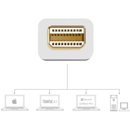 Kup Adaptér UGREEN MD115 HDMI / VGA - mini DisplayPort FullHD 1080p černý - UGR1353BLK - {ean13} - Sklep Home Screen