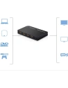 Kup UGREEN HDMI elosztó - 3x HDMI 3D 4K 7,5Gbps 36bit csatornán fekete - UGR1355BLK - {ean13} - Sklep Home Screen