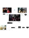 Kup UGREEN HDMI elosztó - 3x HDMI 3D 4K 7,5Gbps 36bit csatornán fekete - UGR1355BLK - {ean13} - Sklep Home Screen