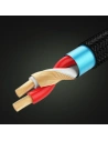 Buy UGREEN AV152 two-channel speaker cable with banana plug - UGR1363BAN - {ean13} - Home Screen Store Europe