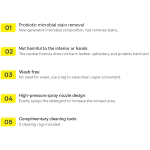 Kup Autóbelső tisztító spray Baseus Auto-care 300ml fehér - BSU3471WHT - {ean13} - Sklep Home Screen