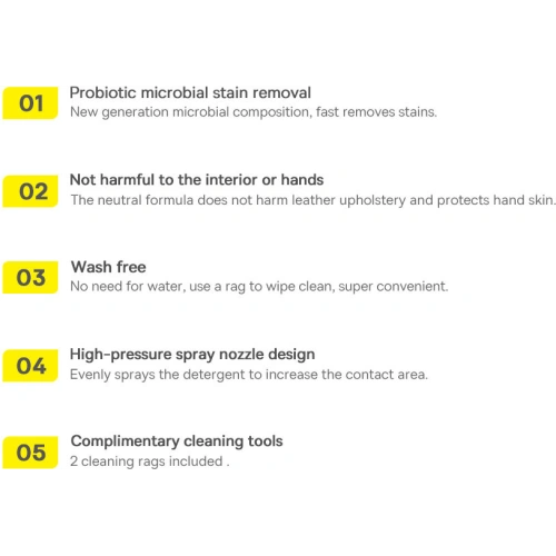Buy Baseus Auto-care car interior cleaning spray 300ml white - BSU3471WHT - {ean13} - Home Screen Store Europe