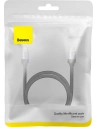 Kup Kabel Baseus Enjoyment HDMI 4K60Hz 0.75m tmavě šedý - BSU3477GRY - {ean13} - Sklep Home Screen